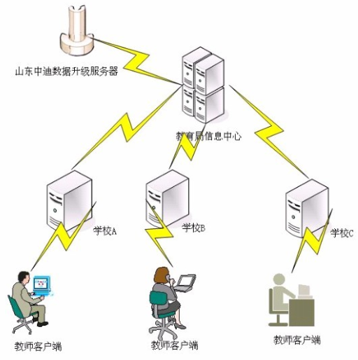 C:\Users\zdzy-wxq\Desktop\QQ截圖20150617152415.png C:\Users\zdzy-wxq\Desktop\QQ截圖20150617152415.png